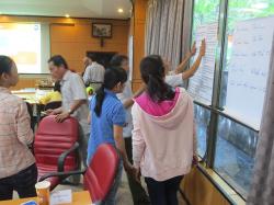 Kỹ năng quản lý công việc hiệu quả (PDCA) - Pou Yuen (09.06.2017)